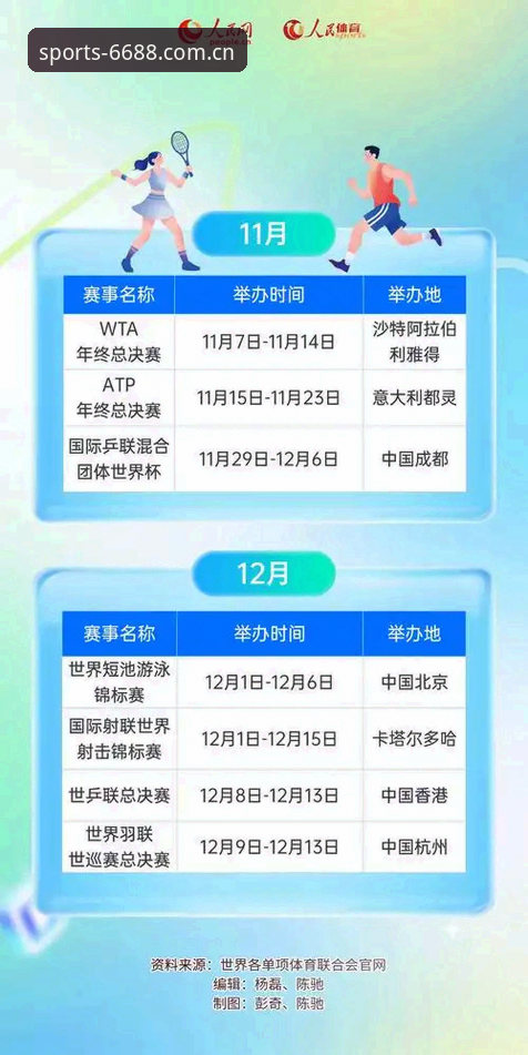 5个关键步骤解锁6688体育app最新版：从下载到沉浸观赛的完整指南