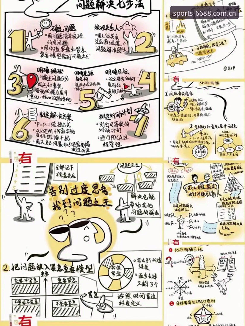 体育最新版常见问题 6688体育平台常见问题解决指南:从入门到精通